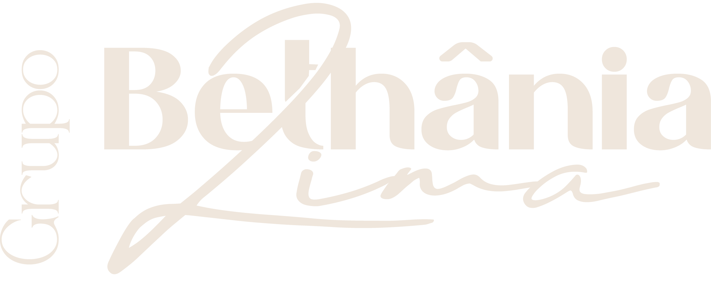 Grupo Bethânia Lima